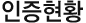 인증현황